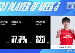  哈兰德现在在哪个球队踢球 
